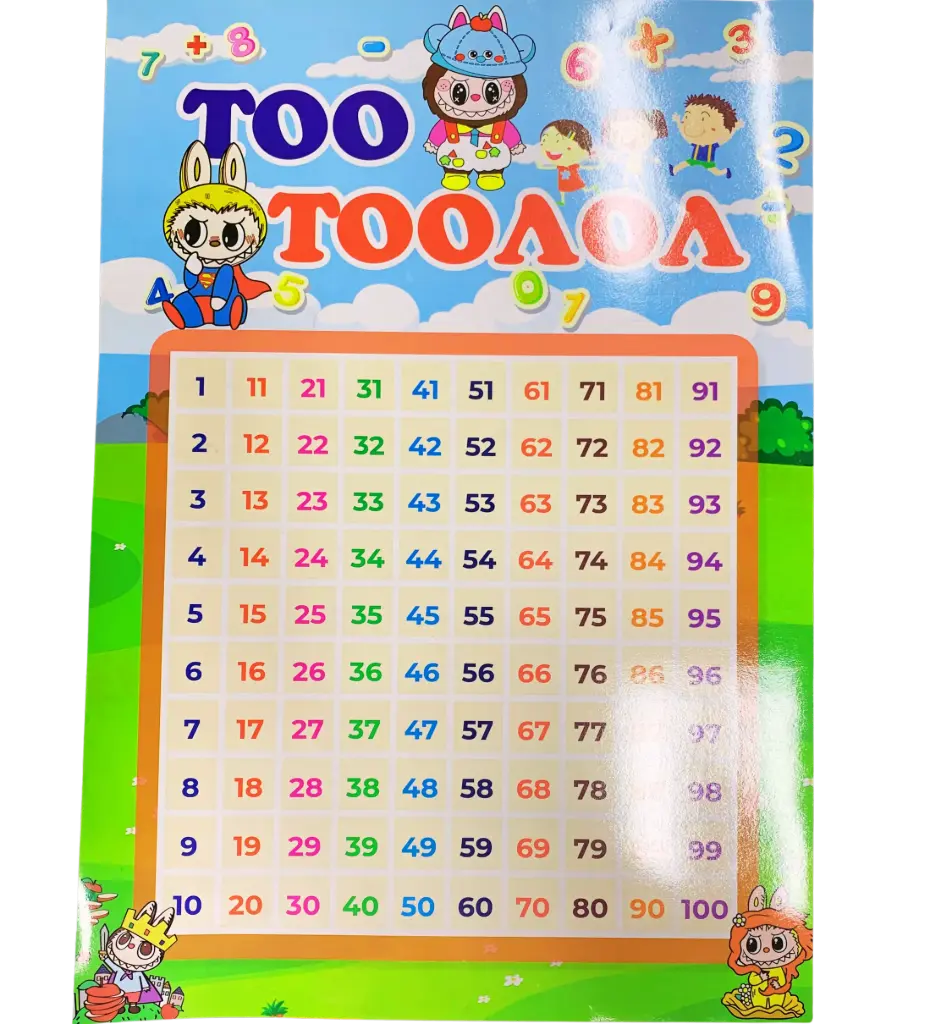 үеийн хүснэгт,үсэг,тоо