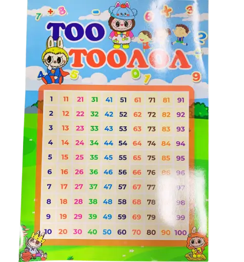 [10118] үеийн хүснэгт,үсэг,тоо